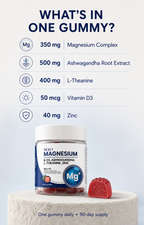 What's in one gummy — 350 mg magnesium complex, ashwagandha, L-theanine, D3, zinc