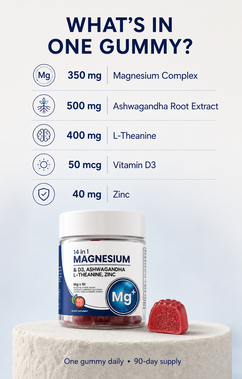 What's in one gummy — 350 mg magnesium complex, ashwagandha, L-theanine, D3, zinc