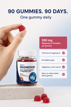90 gummies, 90 days — one gummy daily checklist